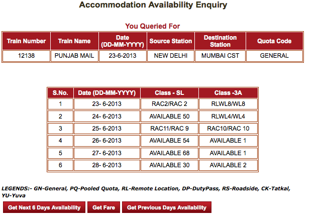 Disponibilité billets train Inde